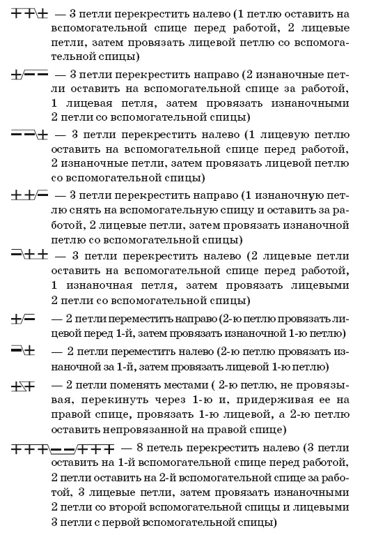 Расчет петель Никогда не следует определять количество петель которые - фото 36