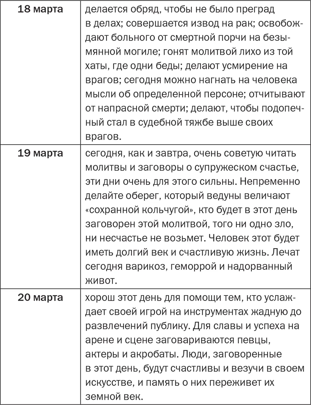 Золотое пособие народного знахаря Книга 2 - фото 21