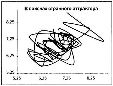 Более того многие из этих метеостанций установлены в городах и - фото 62