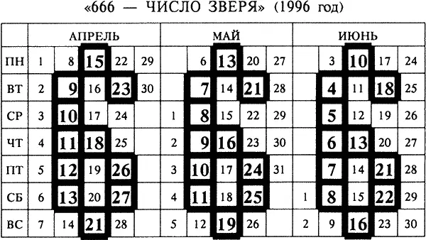 Примечания 1 Все персонажи повести вымышлены любые совпадения - фото 3