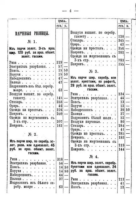 Лист из прейскуранта фабрики Колокольцева Москва - фото 24