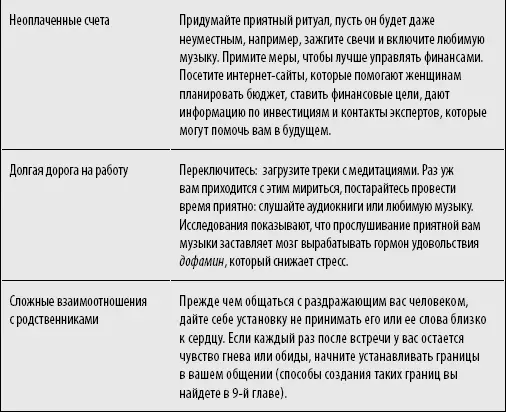 Тетатет с Алисой С помощью несложного планирования вы сможете взять стресс - фото 4