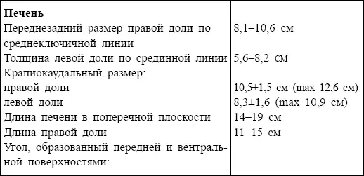 ЖЕЛУДОЧНАЯ СЕКРЕЦИЯ - фото 107
