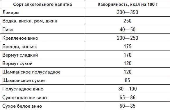 22 Мухи отдельно котлеты отдельно Гастрономические пристрастия придется - фото 1