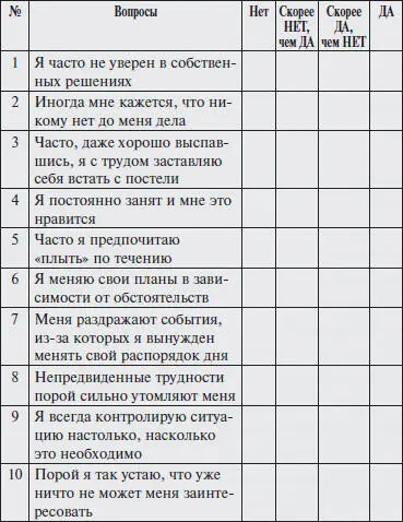 Для подсчета баллов ответам на прямые пункты присваиваются бал - фото 2