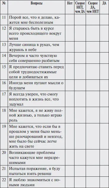 Для подсчета баллов ответам на прямые пункты присваиваются баллы от 0 до 3 - фото 3