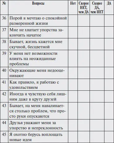 Для подсчета баллов ответам на прямые пункты присваиваются баллы от 0 до 3 - фото 5