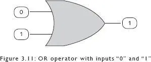 The XOR operator sometimes referred to as the exclusiveOR operator is a - фото 14