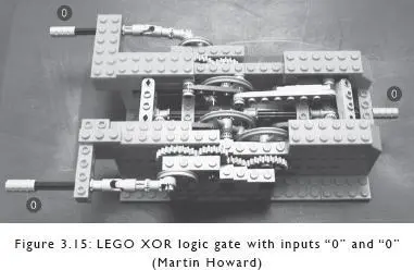 If youre still having trouble visualizing how these LEGO logic gates work you - фото 18