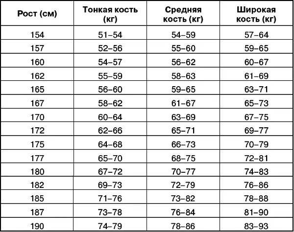 Сегодня преобладает мнение подтвержденное множеством объективных данных о - фото 1