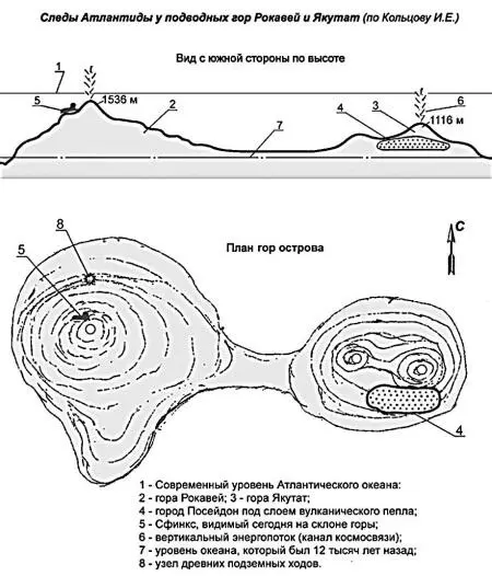 Рис 2 Глубинные геологические зондирования показывают что внутри острова - фото 2