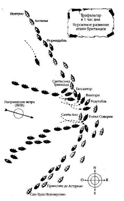 Последние минуты Трафальгарского сражения 1 Тендер Энсертен - фото 5