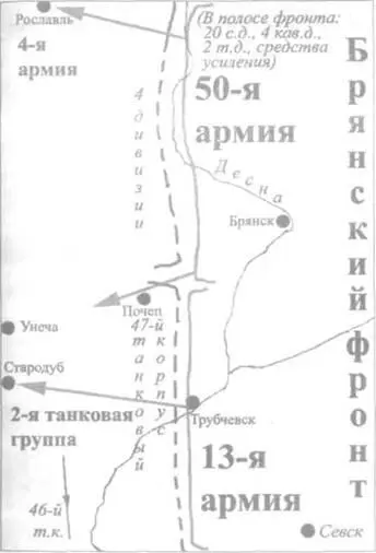 31 августа 1941 года Брянский фронт б Фронт обороны Кузнецова взломан - фото 14