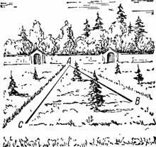 Рисунок 135 Что длиннее АВ или АС Любопытна иллюзия рис 135 мы невольно - фото 164