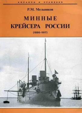 Рафаил Мельников Минные крейсера России. 1886-1917 гг. обложка книги