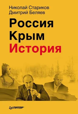 Николай Стариков Россия. Крым. История. обложка книги