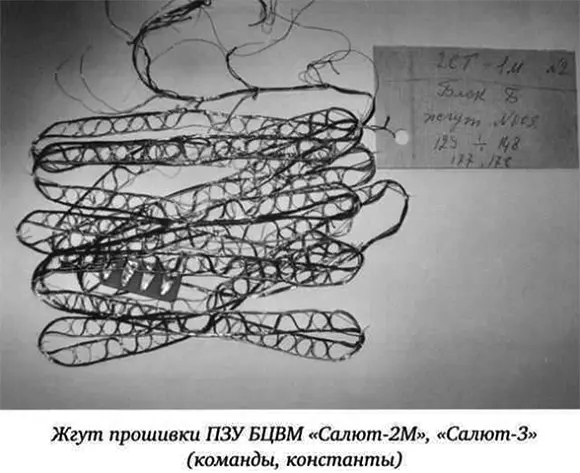Первые БЦВМ космического применения и коечто из постоянной памяти - фото 16