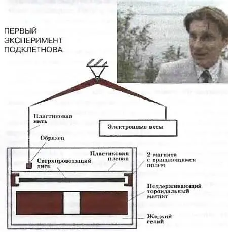 Но вот поток критики схлынул и выяснилось что коекому из физиков удалось - фото 12