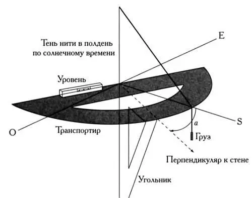 Определение азимута стены а Глава 6 Определение кривой блеска переменной - фото 167