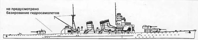 Кинугаса 1927 г Аоба 1945 г Двухорудийная 203мм башня модель - фото 37