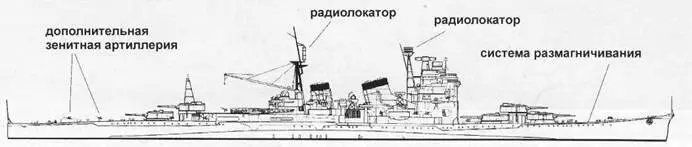Миоко 1945 г Крейсера типа Миоко Крейсер Миоко и три однотипных с - фото 70