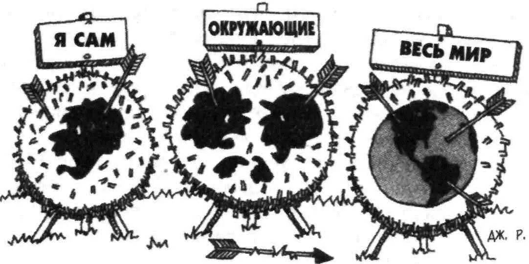 Гнев направленный на другихтакой гнев следствие убеждения Ты он или она - фото 67