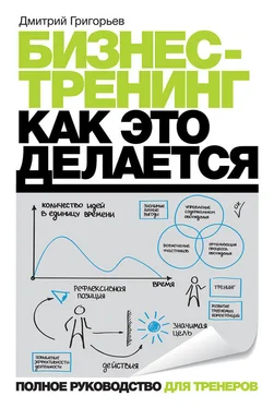 Дмитрий Григорьев Бизнес-тренинг: как это делается обложка книги