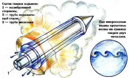 ЧТОБЫ НЕ ЛОМАЛИСЬ ВИНТЫ Приятно порадовали вашего корреспондента работы ребят - фото 5