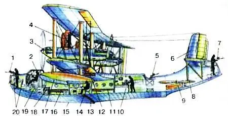 Разрез английской летающей лодки Сингапур III1934 г Лодка была - фото 13