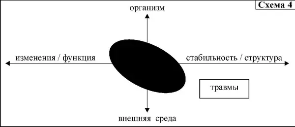 Однако и это положение спорно У меня есть студент который при совершенно - фото 4