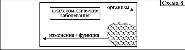 Однако эта книга не имела бы смысла если бы в ней не шла речь именно о - фото 8