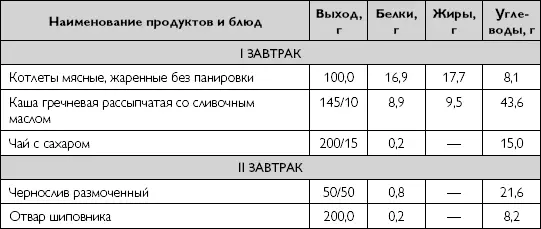 44 Лечебное питание при остром и хроническом энтерите При остром энтерите и - фото 46