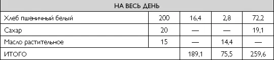 При инфаркте миокарда в фазе реконвалесценции одновременно с расширением общего - фото 77