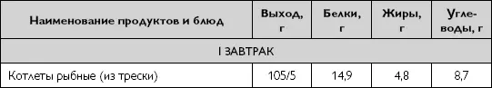 Глава 9 Лечебное питание при ожирении При всем разнообразии причин приводящих - фото 92