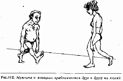 Жесты Используемые Мужчинами при Ухаживании Мужчина начинает прихо - фото 92