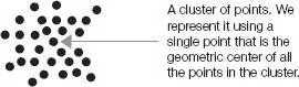 We continue this iterative process until we have run through all the sample - фото 44