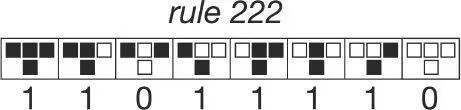 The eight possible combinations of value for the cell being recomputed and its - фото 51