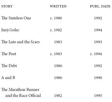 Readers will perhaps find it useful to stay attuned while immersed in these - фото 1