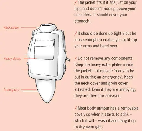 Many even question whether it will save them if they are shot It is a pain to - фото 15