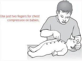 CPR for children Here I mean children aged between three and 14 Carry out all - фото 21