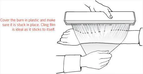The casualty will need to replace lost liquid and salt so dissolve about half - фото 39