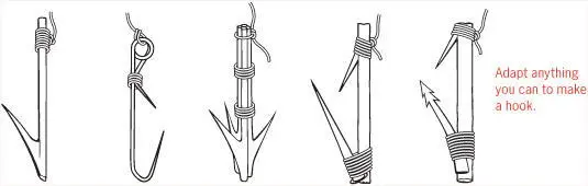 Failing any of the above you can simply put a sharp straight stick like half - фото 50