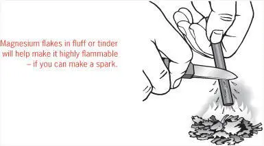 Wooden drill methodOtherwise known as the hardwork method this is used only - фото 64