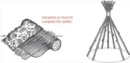 Dig a hole in the ground and cover it with plastic sheeting weighted at the - фото 77