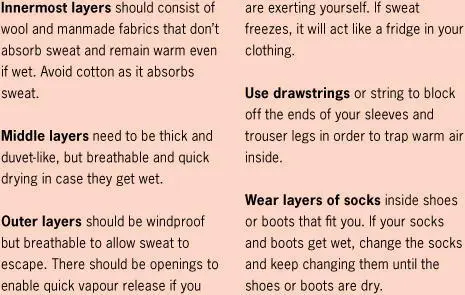There are some other survival basics to remember and Kamal Hyder has them all - фото 79