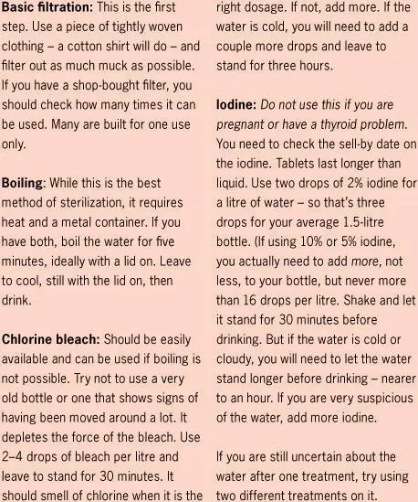 In extremes of hot and cold weather your body requires even more water than - фото 82