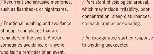 The American Psychiatric Association defines trauma as the impact of direct - фото 114