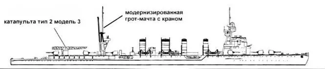 Сендай 1941 г Фотография крейсера Сендай сделана с самолета в 1941 г - фото 107