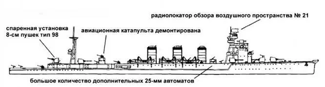 Абукума август 1944 г Исузу в варианте крейсера ПВО 1944 г - фото 74