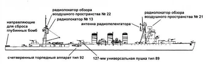 Исузу в варианте крейсера ПВО 1944 г Крейсера типа Нагара Крейсера - фото 75